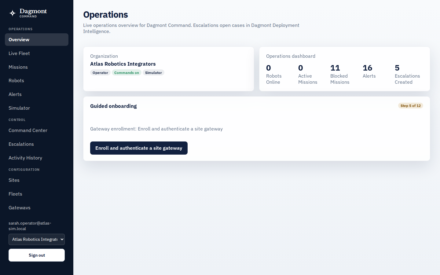 Dagmont Command Operations overview showing organization status, blocked missions, alerts, escalations, and gateway onboarding